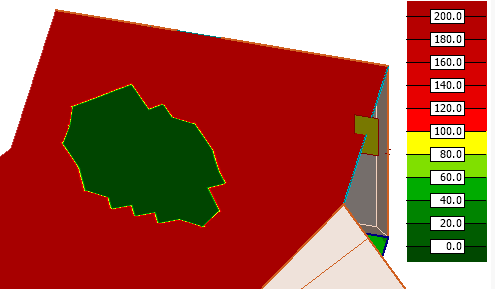 Detailing rules as Colour palette