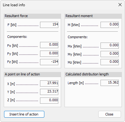 Line load info dialogue