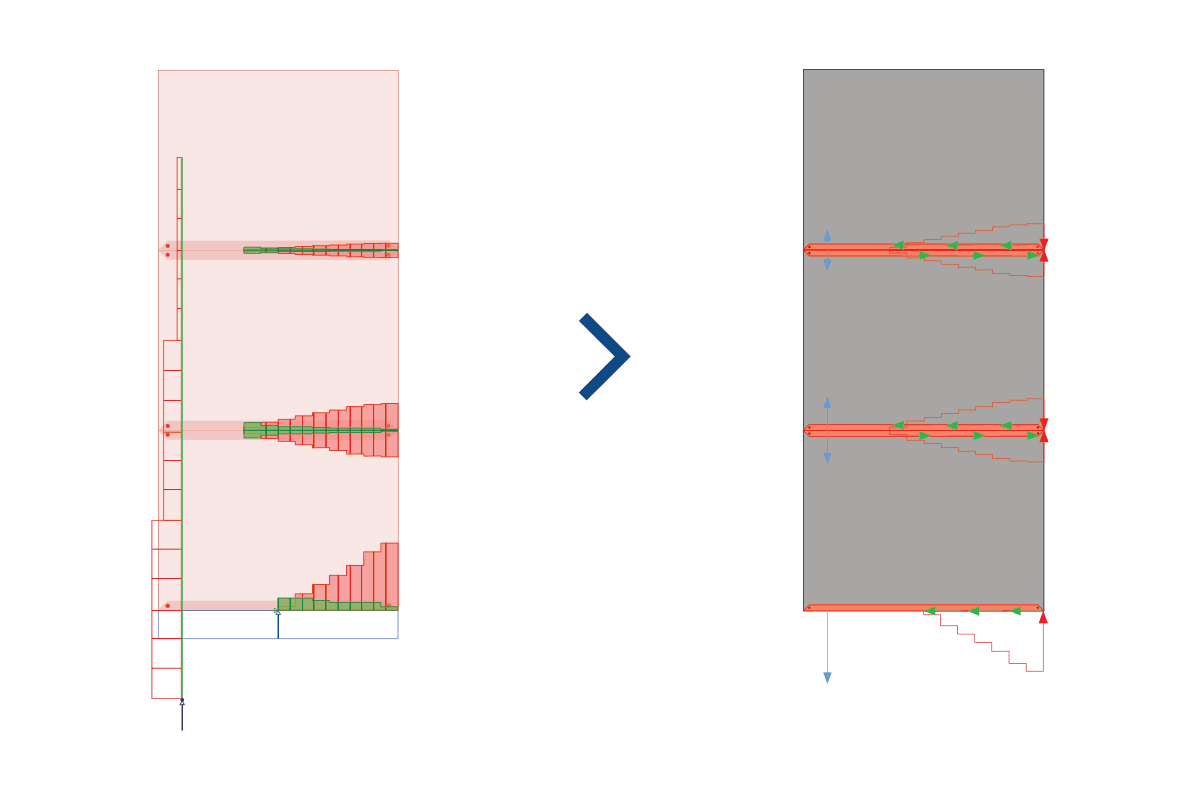 The direct FEM-Design results option