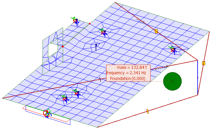 Level masses result