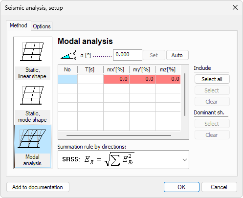 Modal analysis
