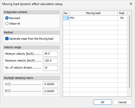 Moving load dynamic setup