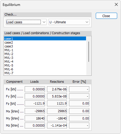 Equilibrium dialogue