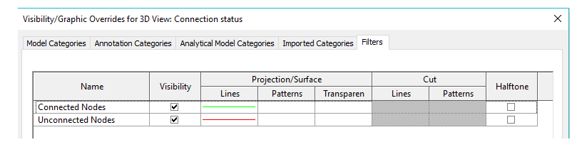 Connection status visibility graphics filters in Revit