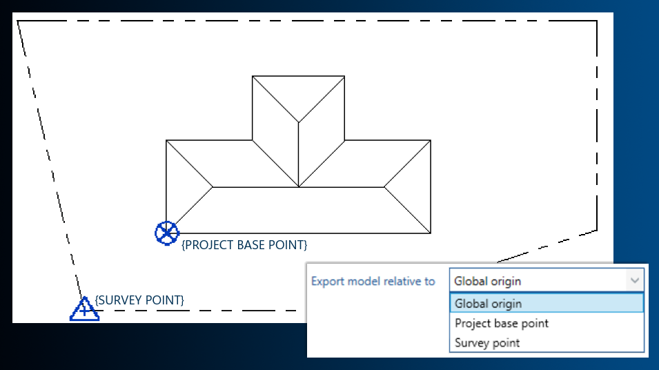 Supported reference systems in Revit