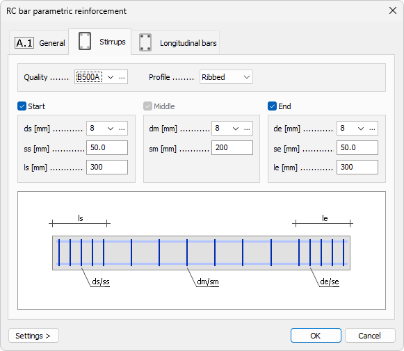 Default settings dialogue Stirrups