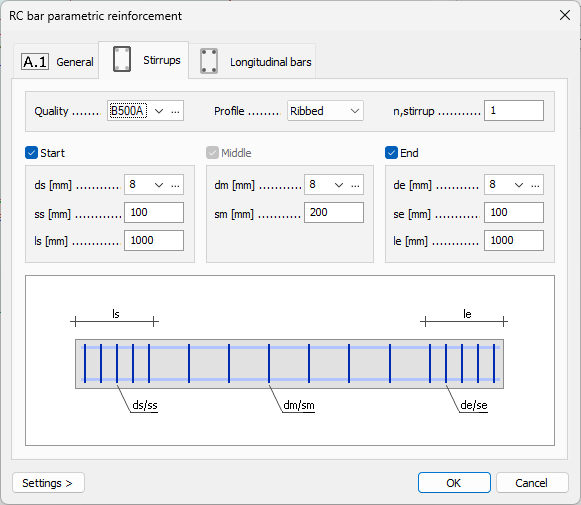Default settings dialogue Stirrups