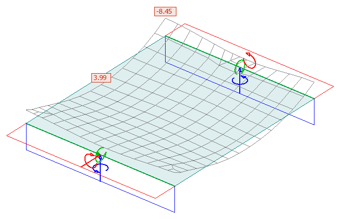Internal forces as Graph