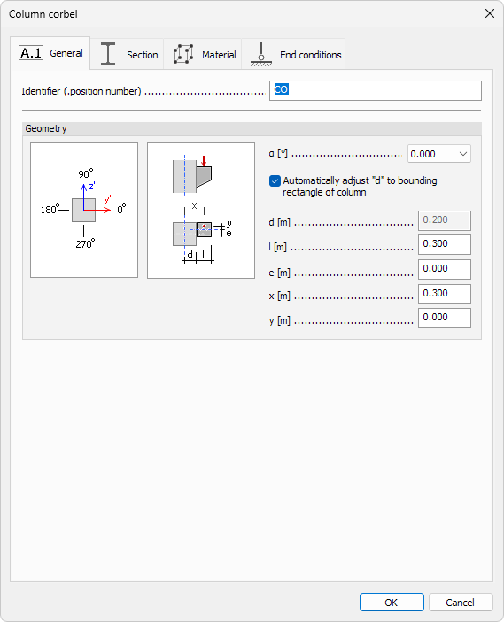 Column corbel Default settings General tab