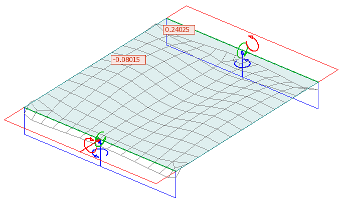 Stress as Graph