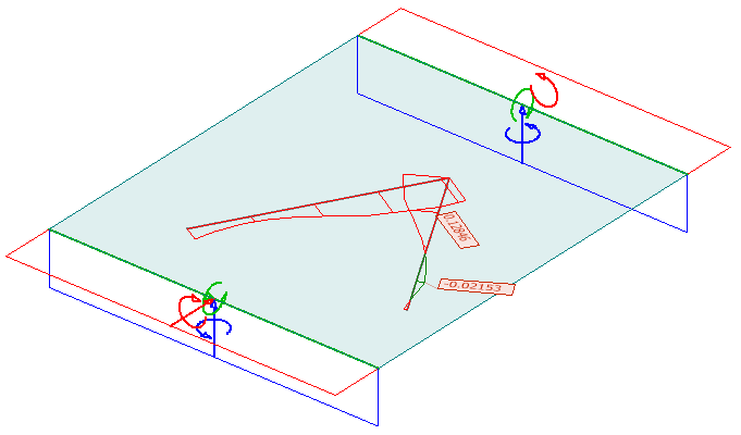 Stress as Sections
