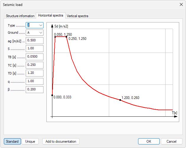 Seismic load horizontal spectra dialogue window