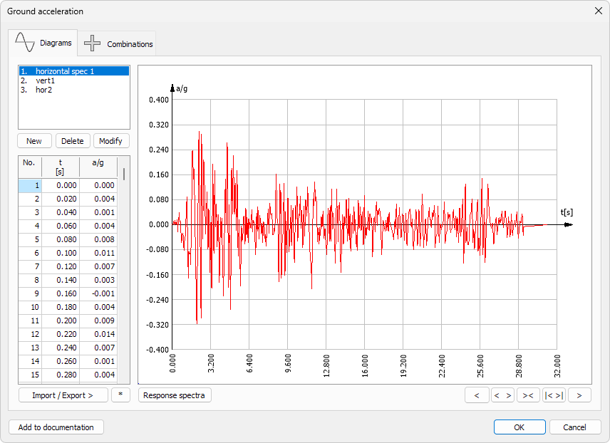 Ground acceleration diagrams dialogue window