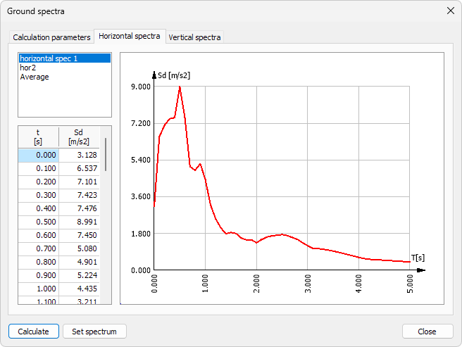 Seismic load vertical spectra dialogue window