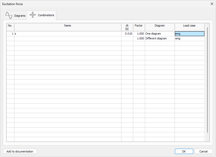 Excitation force combination dialogue window