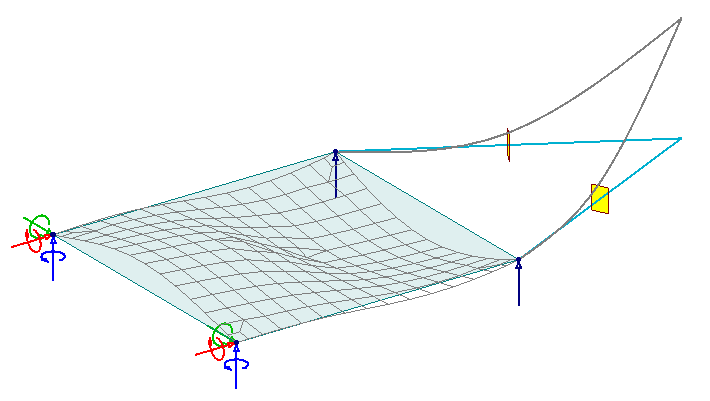Translational displacement as Graph