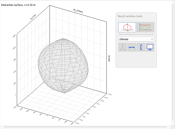 Interaction surface view