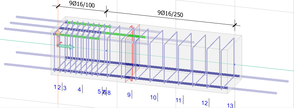 3D view