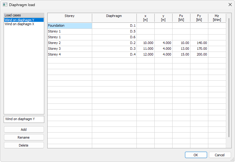 Wind diaphragm load dialogue