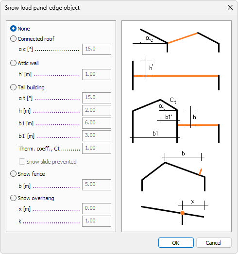 Snow load default settings