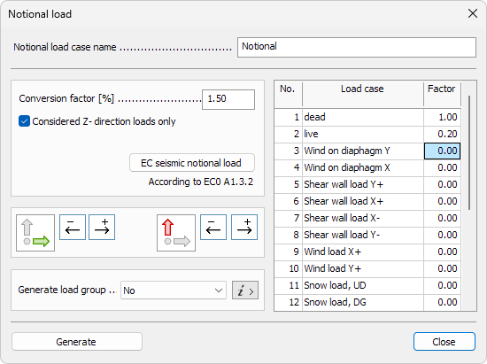 Notional load dialogue
