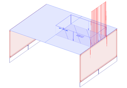 Surface load placed on one side of a cover, all going to the corresponding wall
