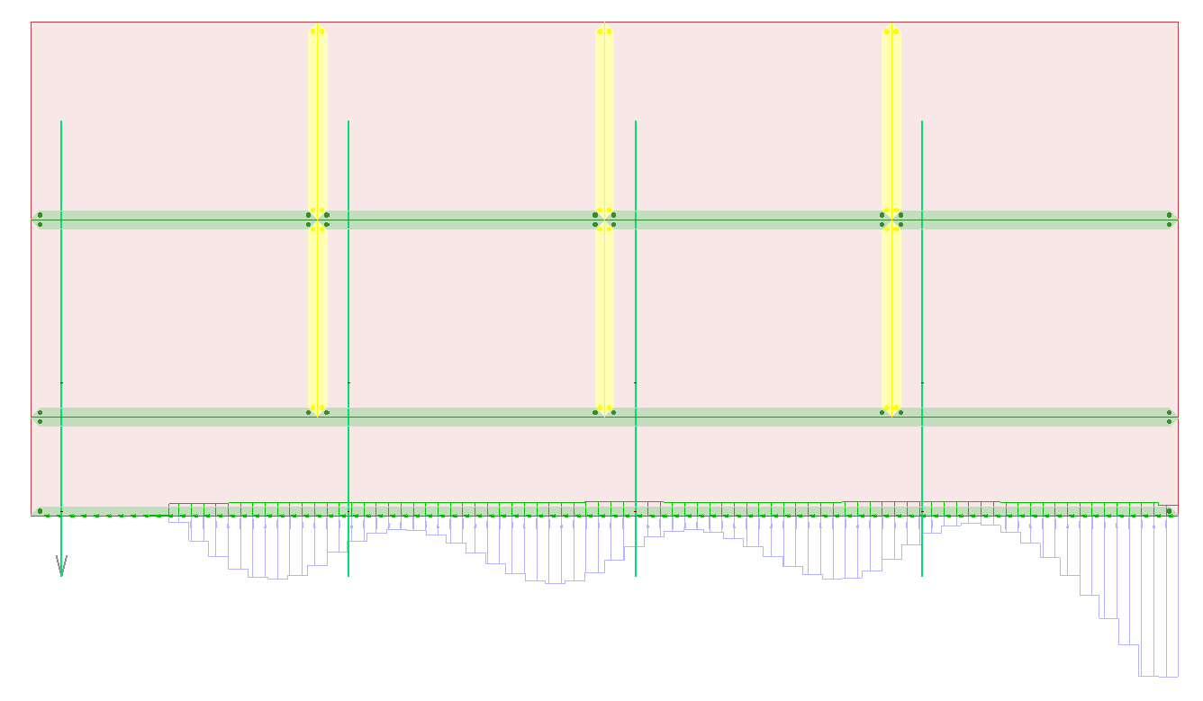 The example model with its panels, edge connections, and reactions