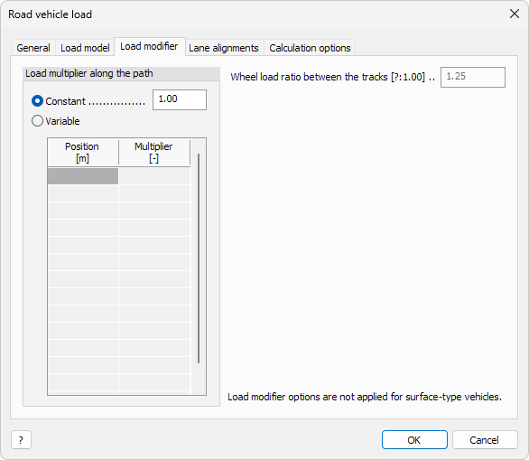 Traffic load Default settings Load modifier tab