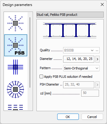 Punching reinforcement stud rail PEIKKO PSB parameters