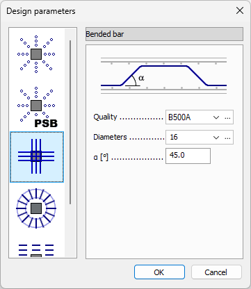 Punching reinforcement bended bar parameters