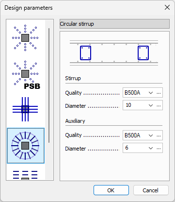 Punching reinforcement circular stirrup parameters
