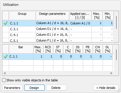 Utilization table after auto design