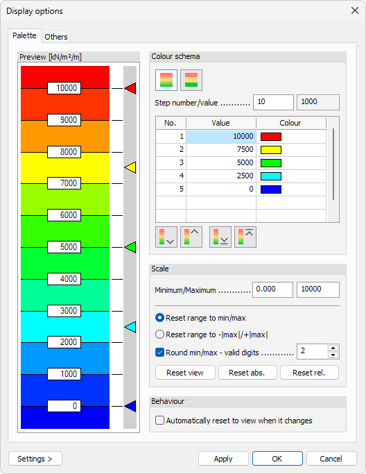 Colour palette – Palette tab