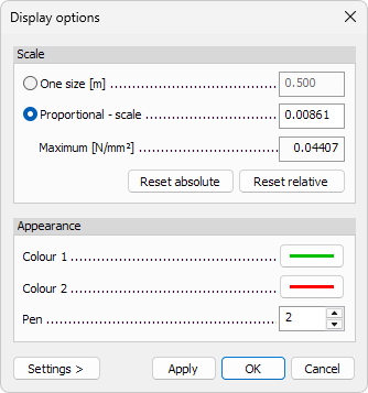 Graph display options