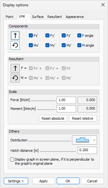 Reactions – Line tab