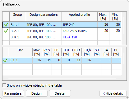 Utilization table after auto design