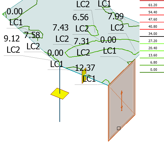 Design forces for shell elements as Contour lines