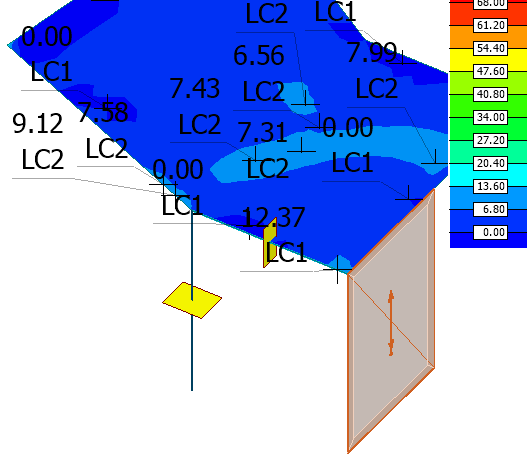 Design forces for shell elements as Colour palette