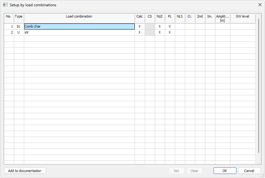 Setup by load combinations