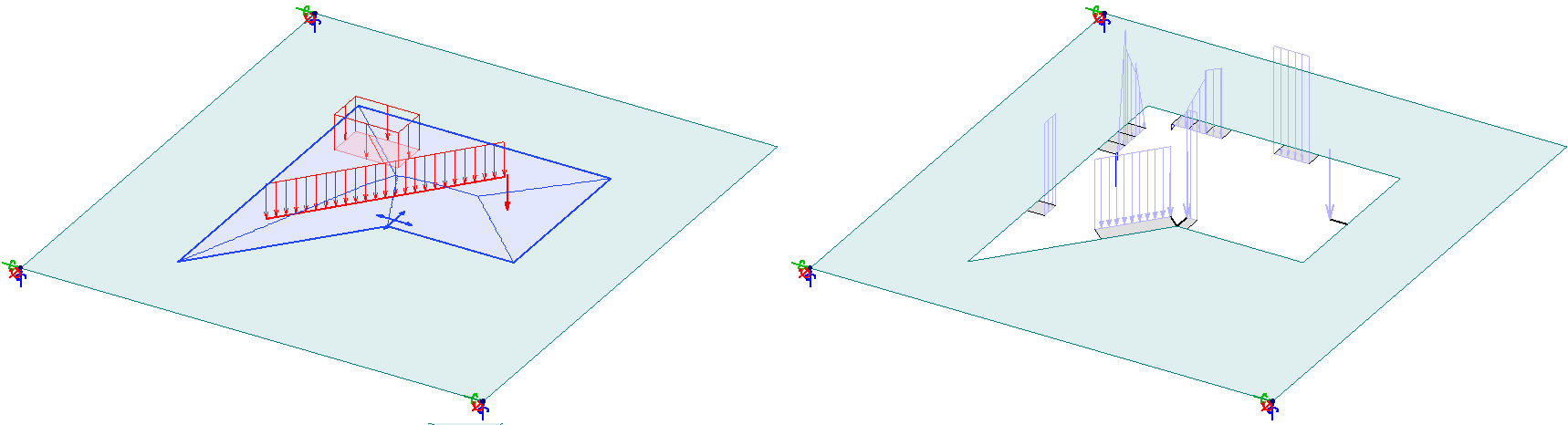 Converted loads on structure