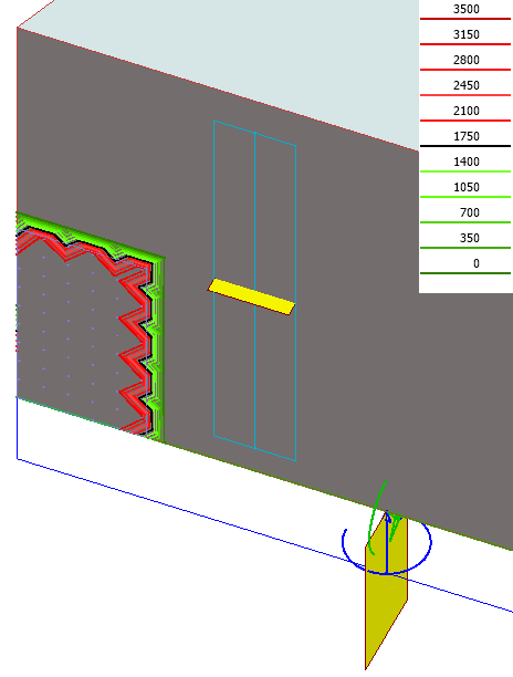 Reinforcement as Contour lines