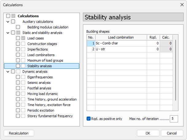 Stability analysis