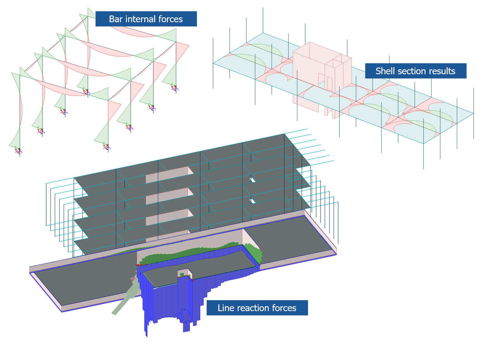Filled result graph examples