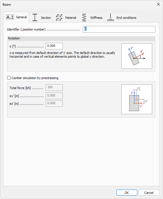 Bar General dialogue