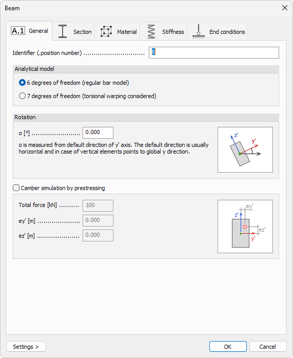 Bar General dialogue
