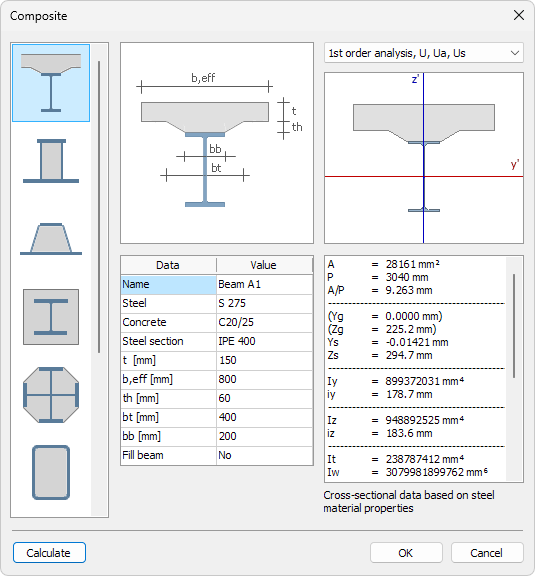New Composite section dialogue