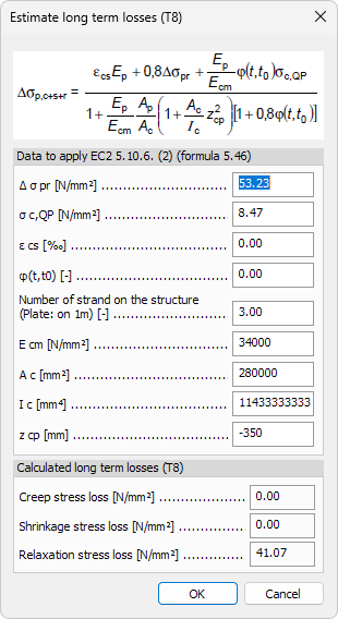 Estimate Long Term Losses dialogue