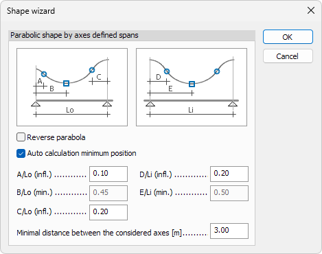 Shape wizard dialogue