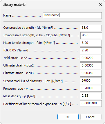 New Concrete material dialogue