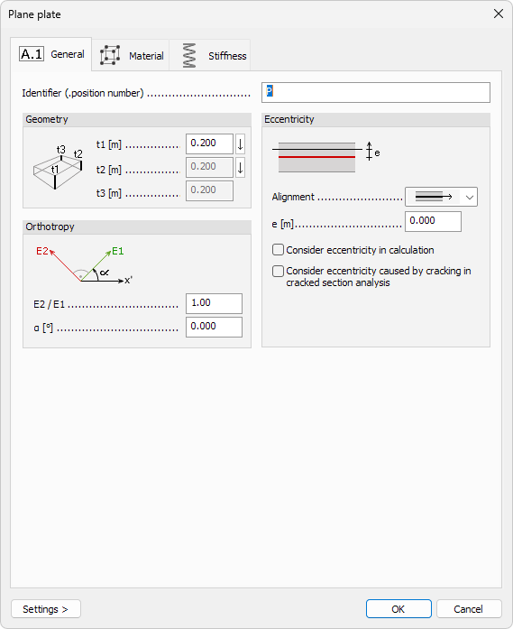 Shell general dialogue